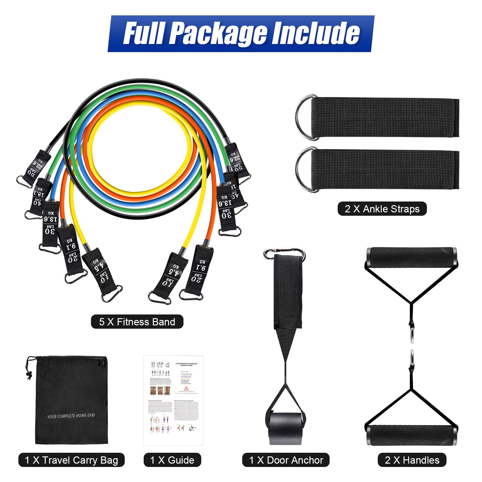 Himaly 5-Level Resistance Bands Set with Handles & Accessories thumbnail 5