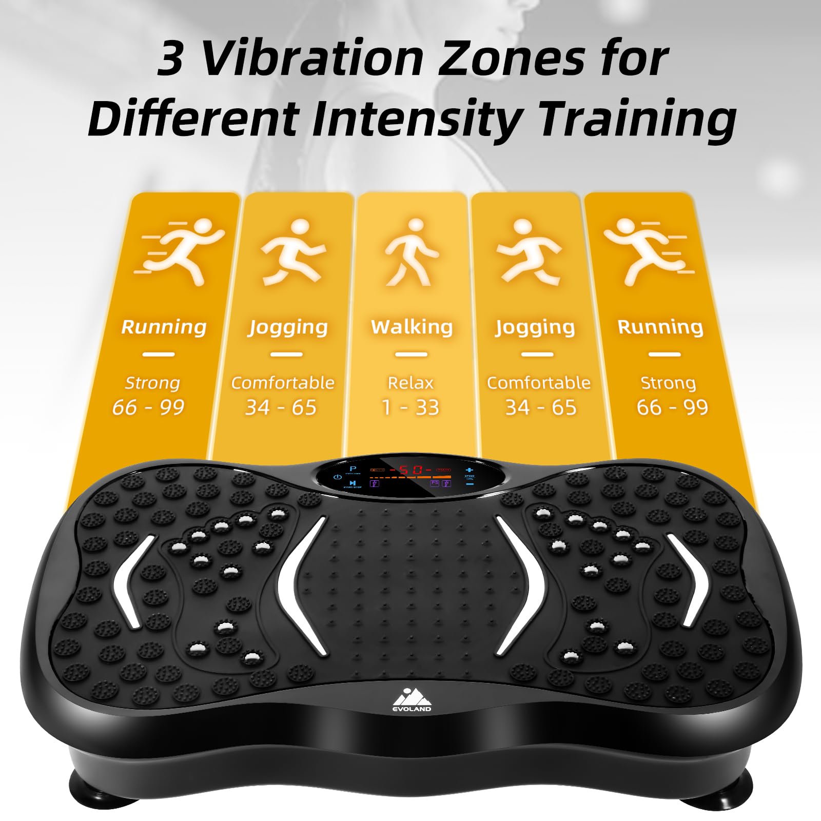 99-Level Vibration Plate with Bluetooth Speaker & Resistance Bands thumbnail 4