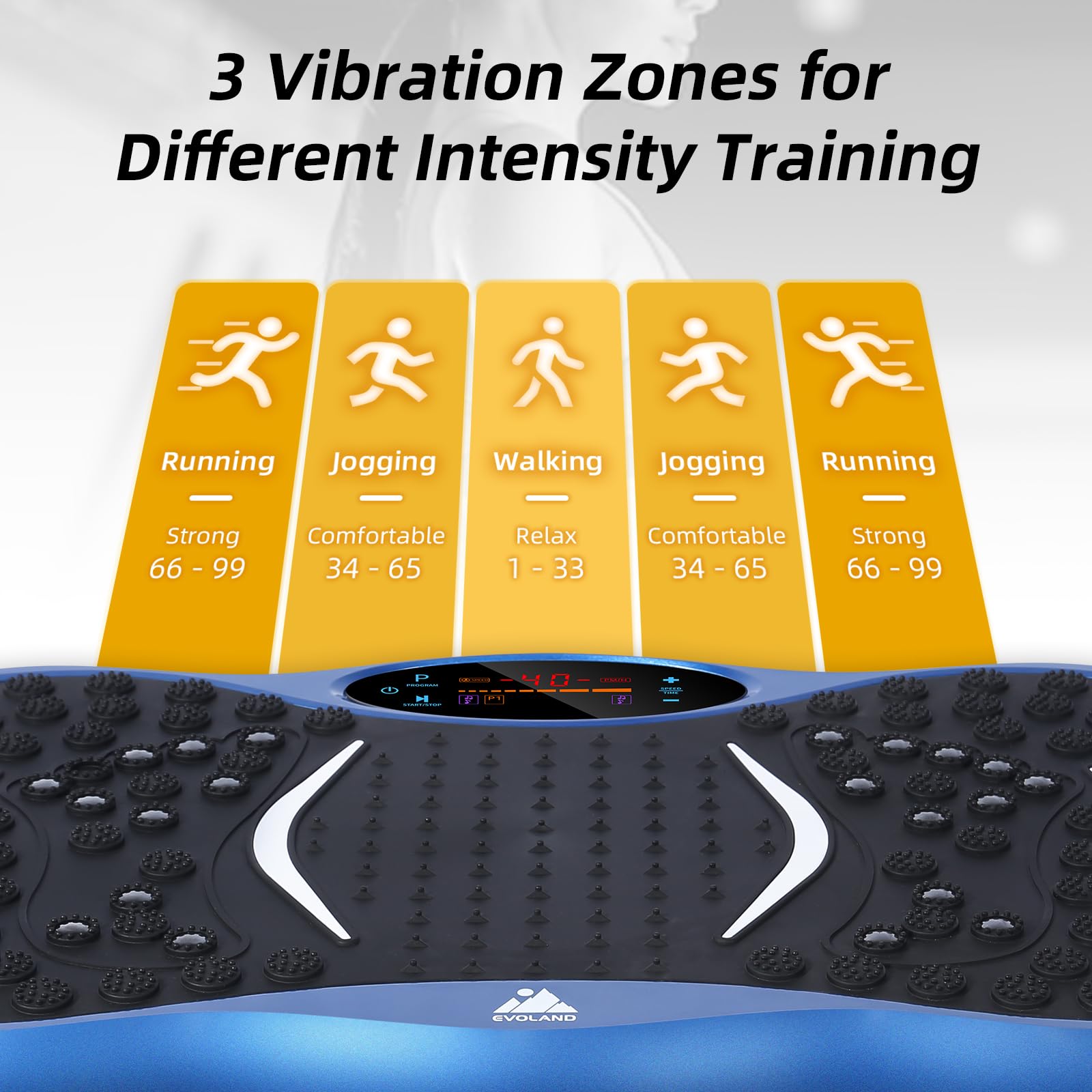 99-Level Vibration Plate with Bluetooth Speaker & Resistance Bands thumbnail 6